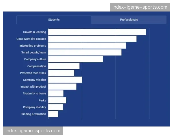 下一代编解码标准开始商用部署 为更高画质与更低码率奠定基础