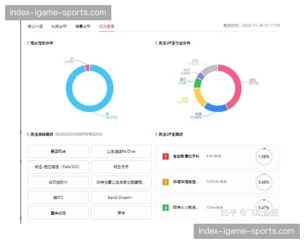 英国垒球协会推出全新数字平台，整合赛事直播与数据分析